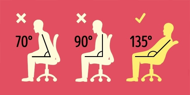 9 trucuri simple şi eficiente prin care poţi să ai o postură corectă 