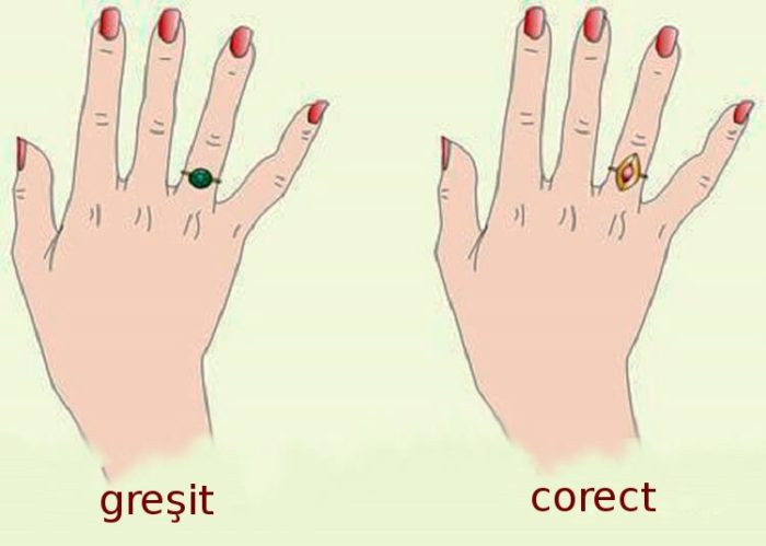 Reguli de etichetă: cum să porți corect inelele