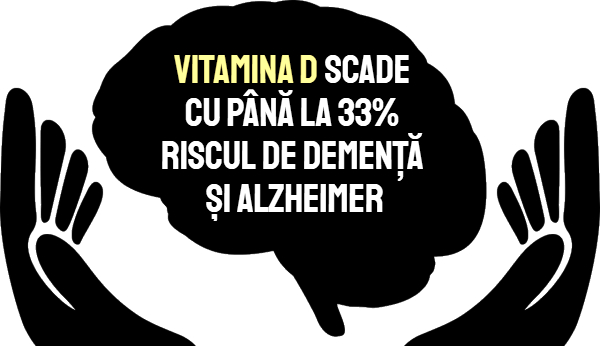 Vitamina D scade cu până la 33% riscul de demență și Alzheimer